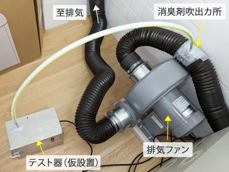 アクリル加工臭の排気と中和消臭器の接続
